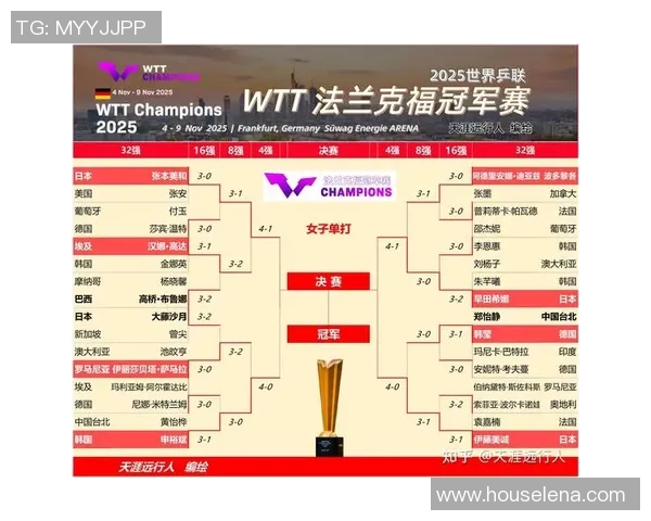 杭州乒乓球队在最新耐力排名中夺冠乒乓球界的实力对决引发关注