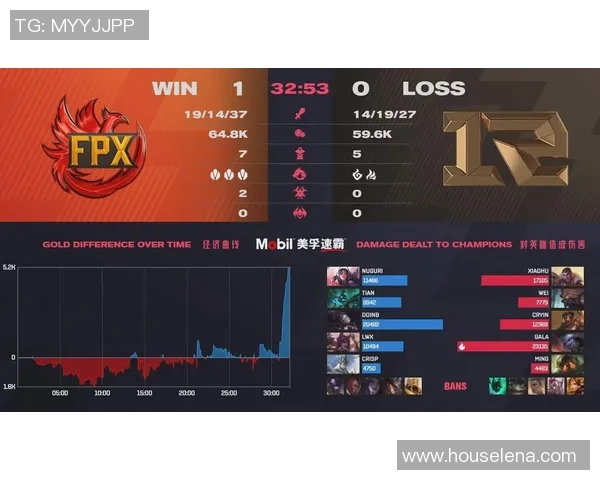 赛后分析：FPX与RNG对决中的战术布局与执行细节探讨